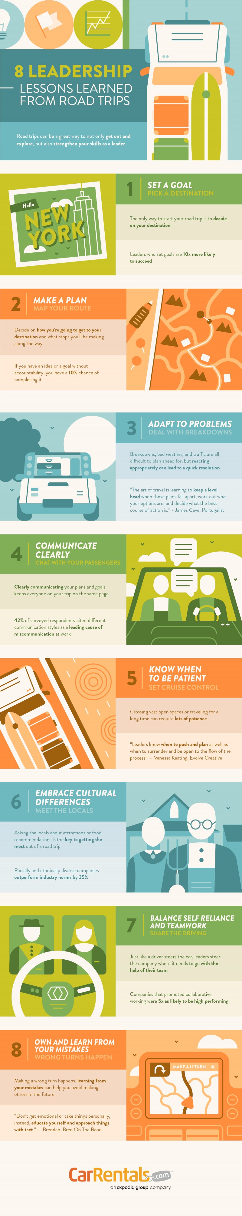 leadeship_lessons_from_road_trips_infographic (2)